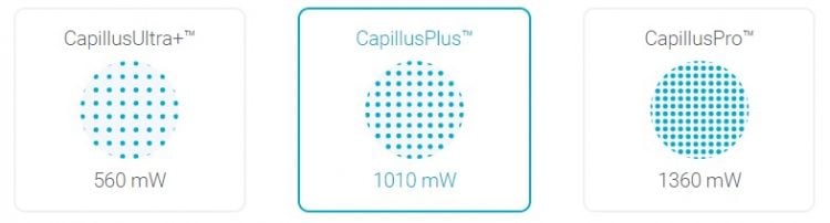 capillus laser cap coverage 